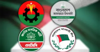 নির্বাচনে কাকে ভোট দেবেন, সিদ্ধান্ত নেননি ৪৮ শতাংশের বেশি মানুষ: জরিপ
